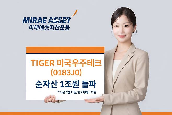(미래에셋자산운용)