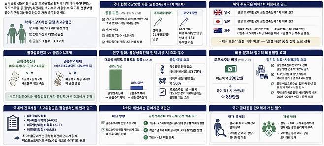 기사 내용 관련 AI 생성 사진.
