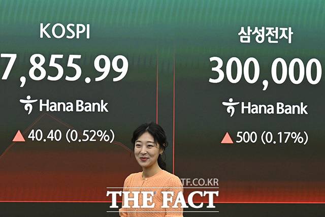 코스피가 소폭 상승 출발한 22일 오전 서울 중구 하나은행 본점 딜링룸 전광판에 코스피와 삼성전자 주가가 표시돼 있다. /송호영 기자