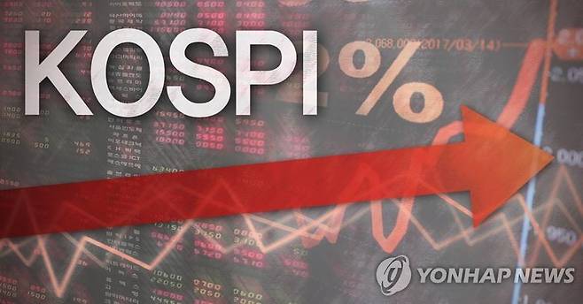 코스피 이미지. 연합뉴스 제공.
