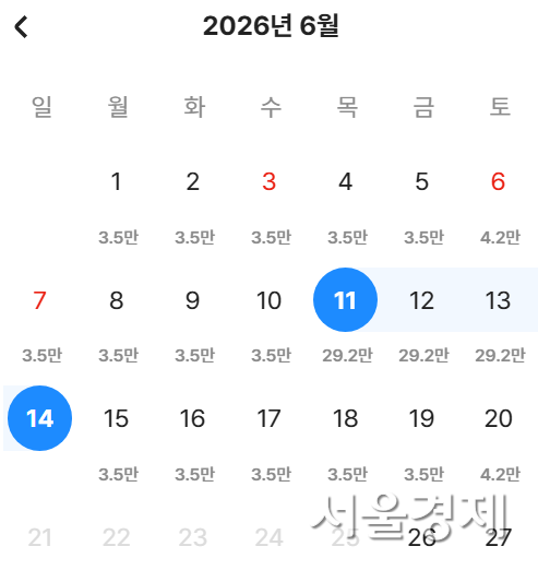 숙박 예약 플랫폼에서 김해 한 숙박업소의 날짜별 가격을 조회한 모습. 평소 대비 공연일 12~13일 전후로 가격 차이가 난다. 숙박 플랫폼 홈페이지 캡처