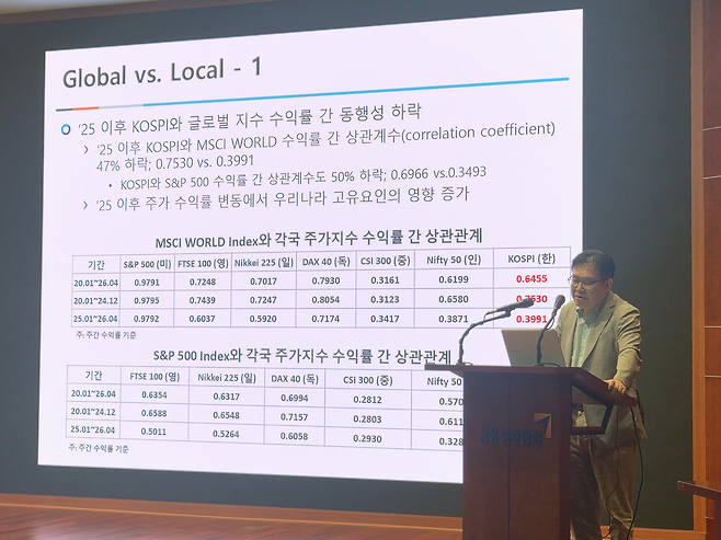 박창균 자본시장연구원 선임 연구위원이 22일 서울 여의도 금융투자협회에서 열린 자본시장연구원·서울사회경제연구소·한국경제발전학회 공동 주최로 열린 ‘자본시장 개혁의 성과와 전망’ 심포지엄에 참석해 ‘자본시장 개혁의 평가와 과제’를 주제로 발표하고 있다. 김남균 기자
