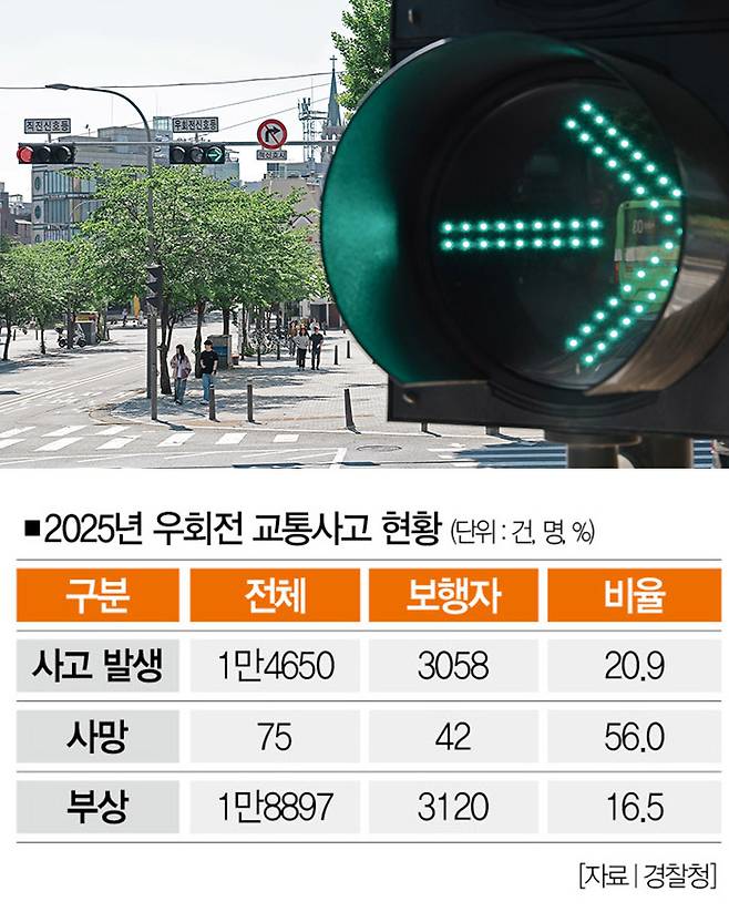 [사진｜뉴시스]