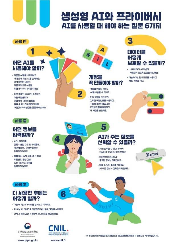 [개인정보위 제공. 재판매 및 DB 금지]