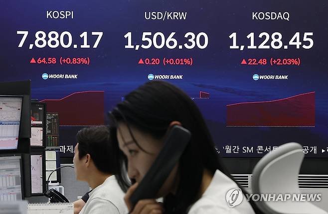 코스피, 7,800선에서 등락 (서울=연합뉴스) 윤동진 기자 = 코스피가 7,800선에서 등락하며 출발한 22일 서울 중구 우리은행 본점 딜링룸에서 직원들이 업무를 보고 있다. 2026.5.22 mon@yna.co.kr