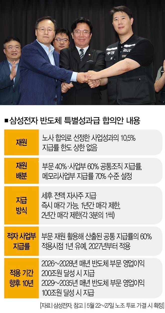 [사진｜뉴시스]