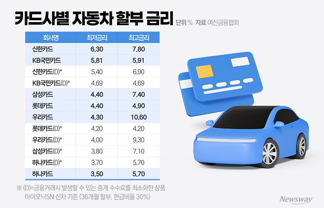 그래픽=박혜수 기자
