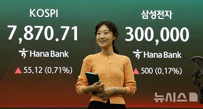 [서울=뉴시스] 김혜진 기자 = 코스피가 전 거래일(7815.59)보다 57.53포인트(0.74%) 상승한 7873.12에 개장한 22일 오전 서울 중구 하나은행 딜링룸 전광판에 지수가 표시 되고 있다. 코스닥 지수는 전 거래일(1105.97)보다 13.46포인트(1.22%) 오른 1119.43에 거래를 시작했다. 원·달러 환율은 전 거래일 주간거래 종가(1506.1원)보다 1.4원 내린 1504.7원에 출발했다. 2026.05.22. jini@newsis.com