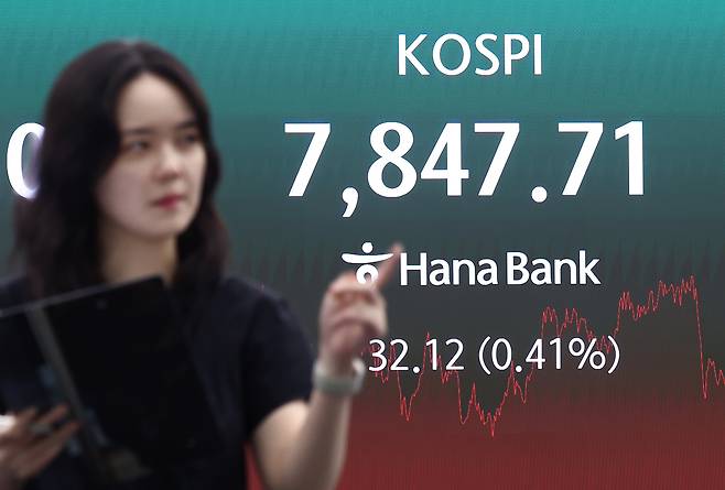 22일 오후 서울 중구 하나은행 본점 딜링룸 전광판에 코스피 종가가 나오고 있다. 뉴스1
