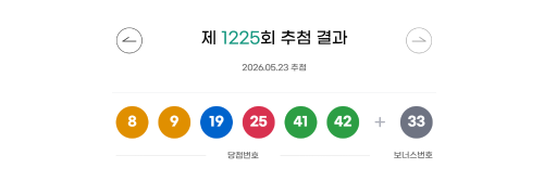 ** 로또 1225회 분석: 태백-홍천 2등 당첨! 강원도에 찾아온 행운의 번호는?
**