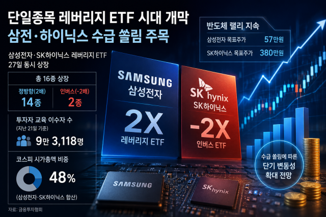 [사진=챗GPT 생성 이미지]