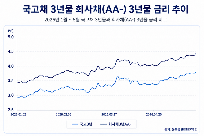 챗GPT를 통해 제작한 그래픽 이미지.
