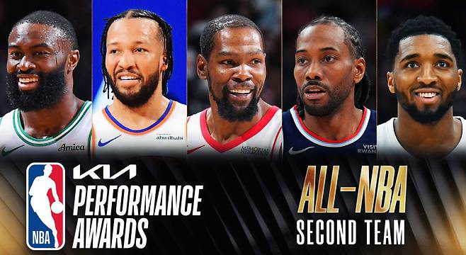 사진출처=NBA