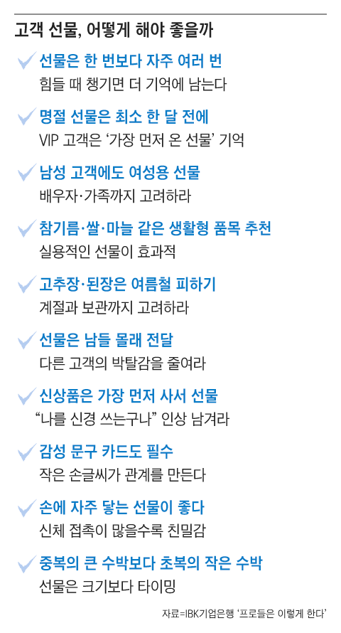 그래픽=조선디자인랩 정다운