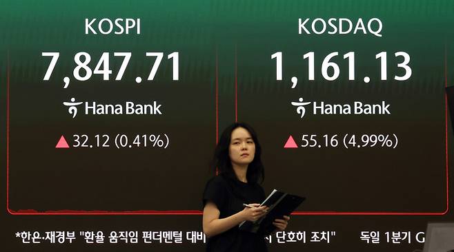 [서울=뉴시스] 최진석 기자 = 코스피가 전 거래일(7815.59)보다 32.12포인트(0.41%) 오른 7847.71에 마감한 22일 서울 중구 하나은행 딜링룸에 코스피 종가가 보이고 있다.   코스닥 지수가 전 거래일(1105.97)보다 55.16포인트(4.99%) 상승한 1161.13에 거래를 마쳤다. 서울 외환시장에서 원·달러 환율은 전 거래일(1506.1원)보다 11.1원 오른 1517.2원에 주간 거래를 마감했다. 2026.05.22. myjs@newsis.com /사진=