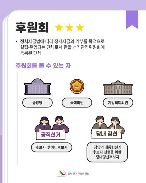 지방선거 후보는 후원회를 개설해 정치후원금을 모을 수 있다. /중앙선거관리위원회
