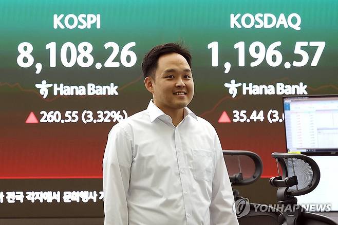 26일 서울 중구 하나은행 딜링룸 현황판에 코스피 등이 표시되고 있다. 이날 코스피는 전 거래일 대비 223.20포인트(2.84%) 오른 8,070.91로, 코스닥지수는 28.15포인트(2.42%) 오른 1,189.28로 출발했다. /연합뉴스