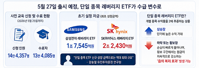(출처=챗GPT)