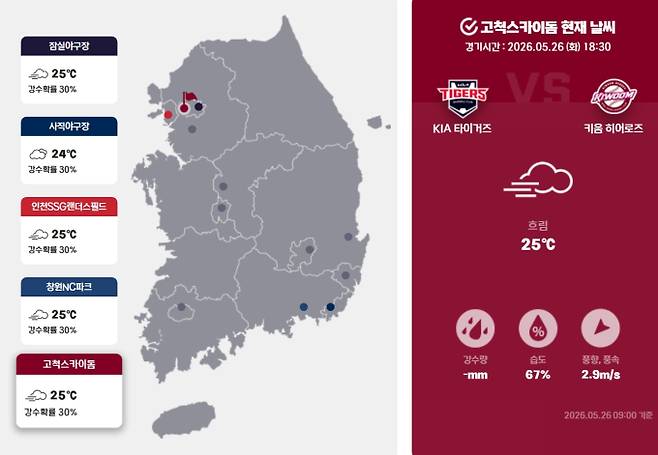 전국 날씨…비 예보에 프로야구 우천취소 확인, KBO&nbsp;