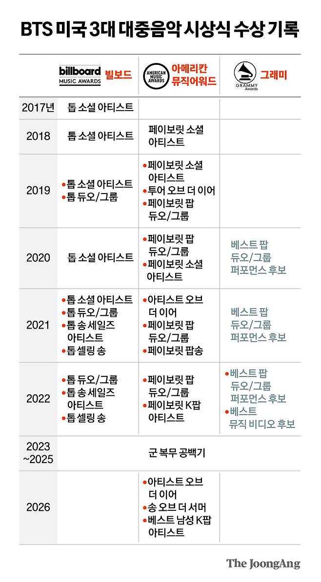 김영희 디자이너