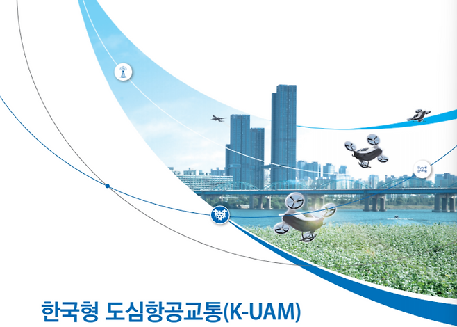 국토교통부는 도심항공교통(UAM, Urban Air Mobility) 지역시범사업 지원 공모에 나선다. 그림은 도심항공교통(UAM)의 상상도.
