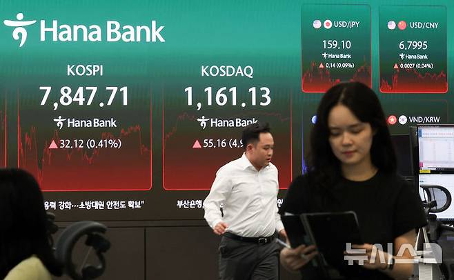[서울=뉴시스] 최진석 기자 = 코스피가 전 거래일(7815.59)보다 32.12포인트(0.41%) 오른 7847.71에 마감한 22일 서울 중구 하나은행 딜링룸에 코스피 종가가 보이고 있다. 코스닥 지수가 전 거래일(1105.97)보다 55.16포인트(4.99%) 상승한 1161.13에 거래를 마쳤다. 서울 외환시장에서 원·달러 환율은 전 거래일(1506.1원)보다 11.1원 오른 1517.2원에 주간 거래를 마감했다. 2026.05.22. myjs@newsis.com