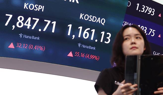 5월 22일 오후 서울 중구 하나은행 본점 딜링룸 전광판에 코스피, 코스닥 종가가 표시돼 있다. 뉴스1
