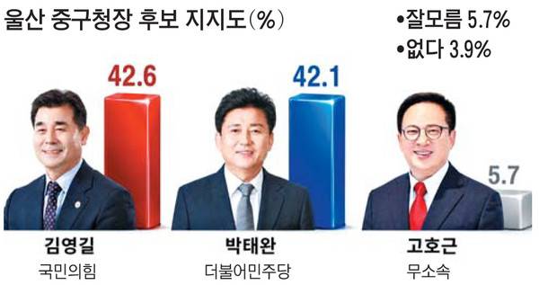 AI 생성 그래픽