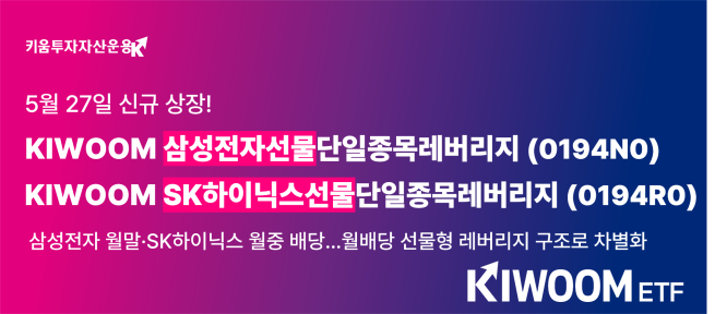 (제공=키움투자자산운용)