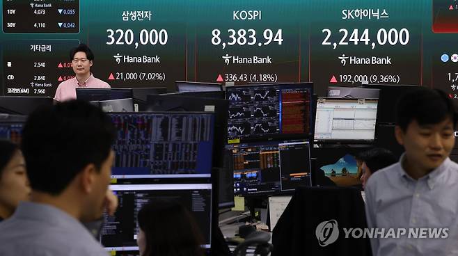 27일 서울 중구 하나은행 딜링룸 현황판에 코스피 및 삼성전자, SK하이닉스 주가 등이 표시되고 있다. (사진=연합뉴스)