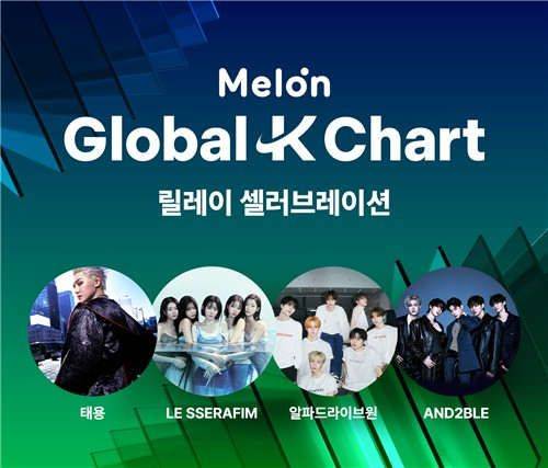 멜론 '글로벌-K 차트' 신설. 멜론 제공