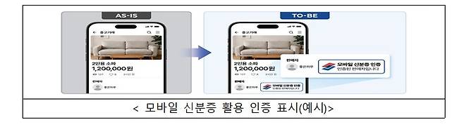 [행정안전부 제공. 재판매 및 DB 금지]