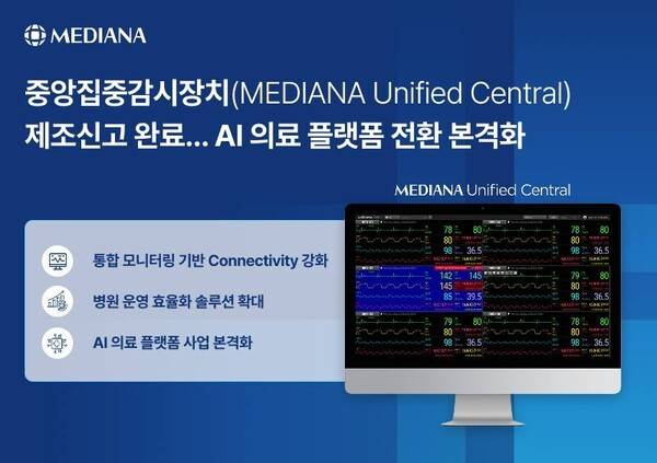 사진제공=메디아나