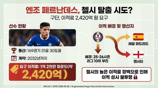[본 이미지는 AI 기술을 활용해 제작되었습니다.]