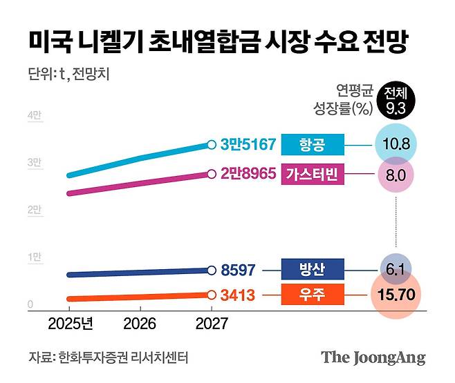 김영옥 기자