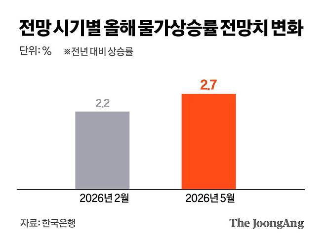 김경진 기자