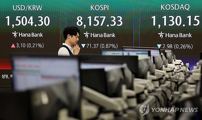 코스피 '숨고르기'…8,160선 출발 (서울=연합뉴스) 한종찬 기자 = 사상 최고치를 경신했던 코스피가 하락 출발한 28일 서울 중구 하나은행 본점 딜링룸. 지수는 전 거래일 대비 62.97포인트(0.77%) 내린 8,165.73으로 시작해 약세를 보이고 있다. 2026.5.28 saba@yna.co.kr