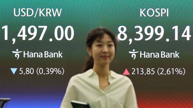 29일 서울 중구 하나은행 본점 딜링룸에서 직원들이 업무를 보고 있다. 이날 코스피는 전장보다 199.02포인트(2.43%) 오른 8,384.31로, 원달러 환율은 7.3원 내린 1,495.5원으로 시작했다. [사진=연합뉴스]