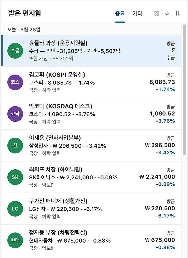메일함처럼 위장한 아웃룩 버전. [사진 엑셀 코스피 홈페이지 캡처]