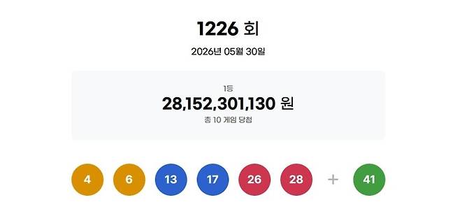 동행복권 홈페이지 갈무리