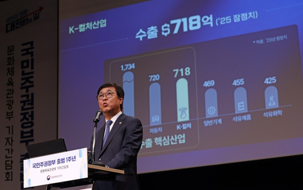 국민주권정부 출범 1주년 문체부 장관 기자간담회. 연합뉴스