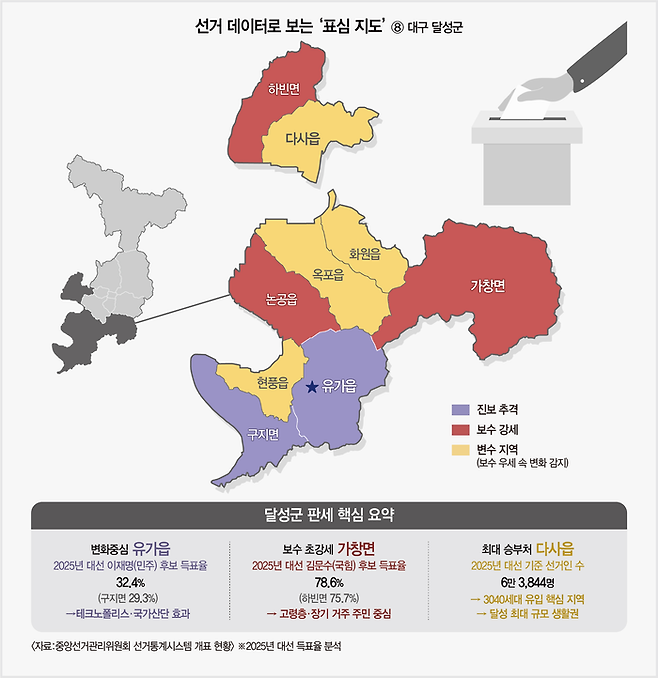 인포그래픽=염정빈기자