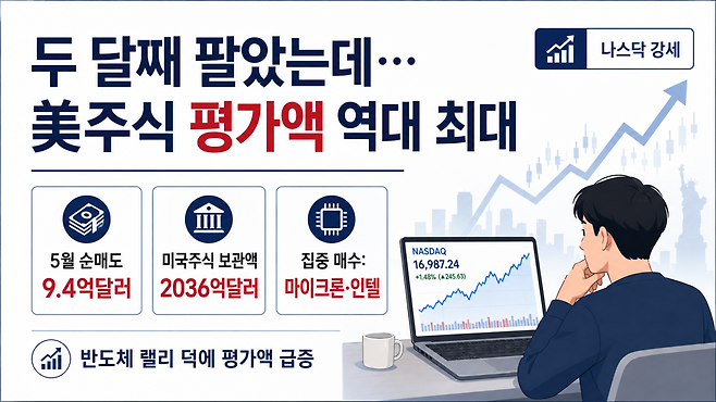 (사진=AI 생성)(chatgpt)
