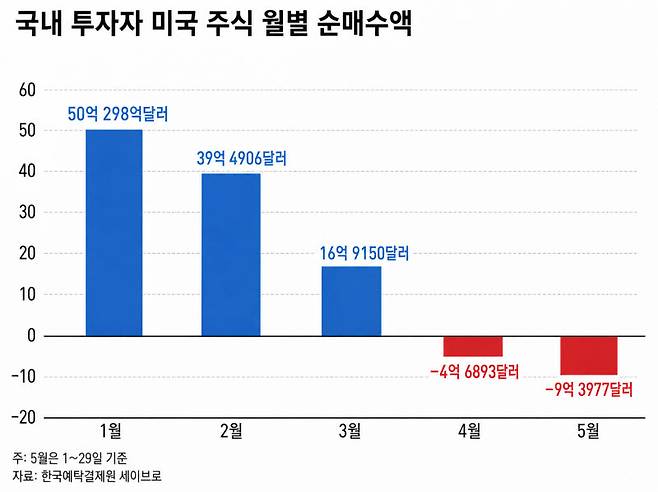 (그래픽=챗GPT 생성 이미지)