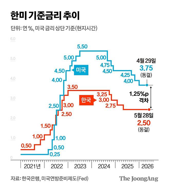 김경진 기자
