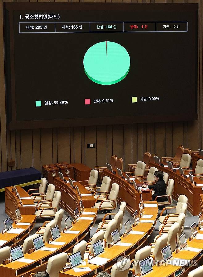 공소청법 국회 통과 [연합뉴스 자료사진]