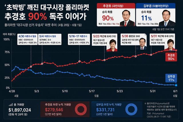 AI 생성 이미지