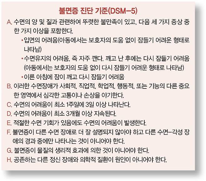 약사공론DB
