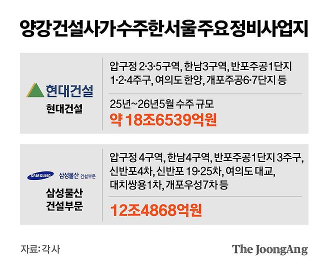 박경민 기자