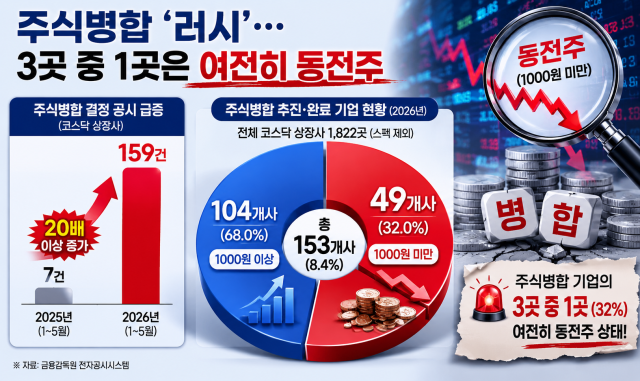 [사진=챗GPT 생성 이미지]
